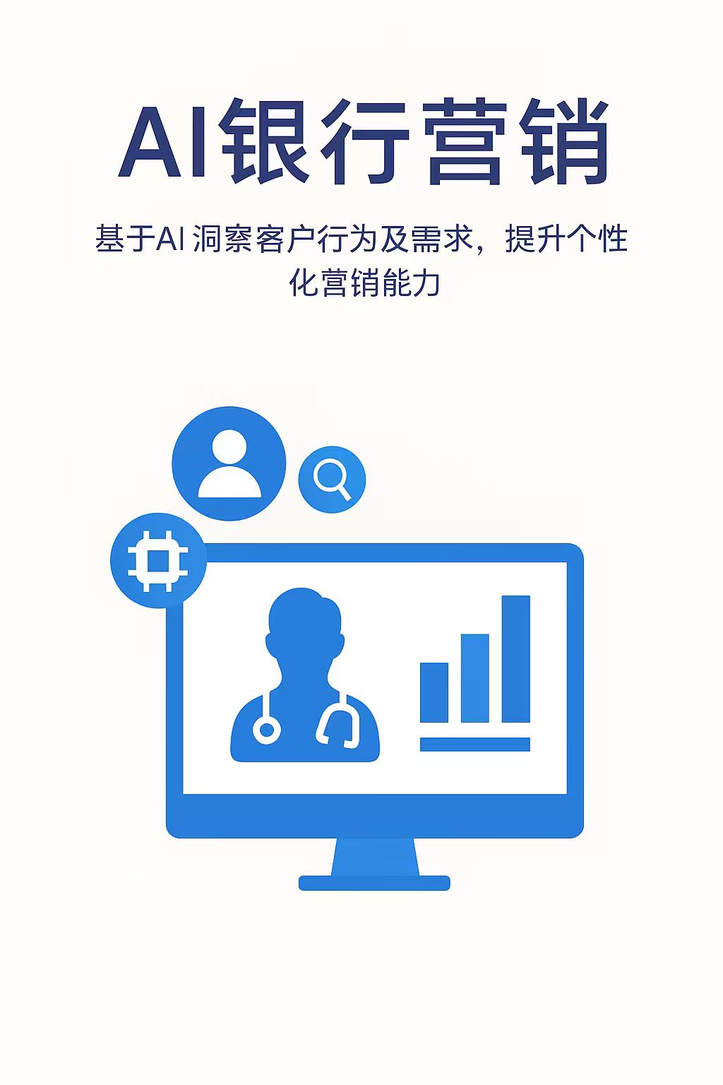 分支行经营能力提升